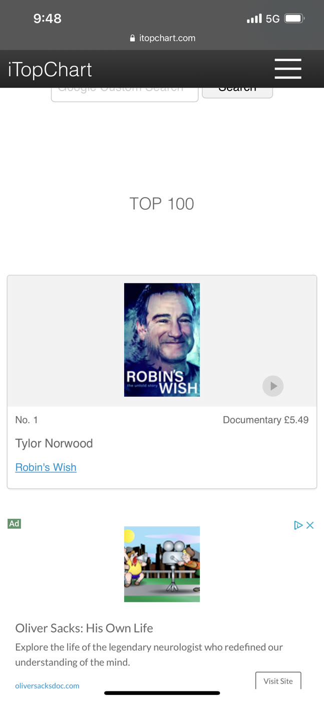 Robin's Wish · No. 1 documentary · iTunes chart
