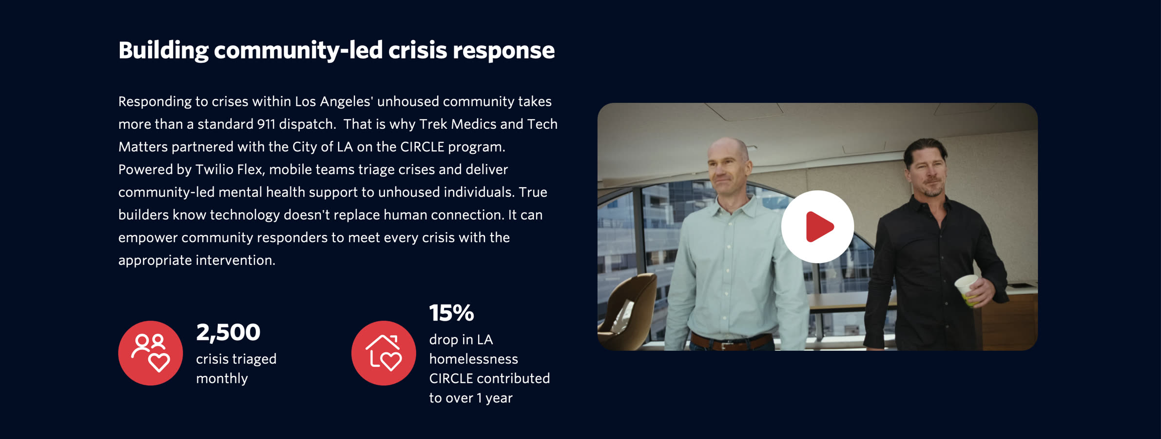 Twilio.org · CIRCLE · Los Angeles