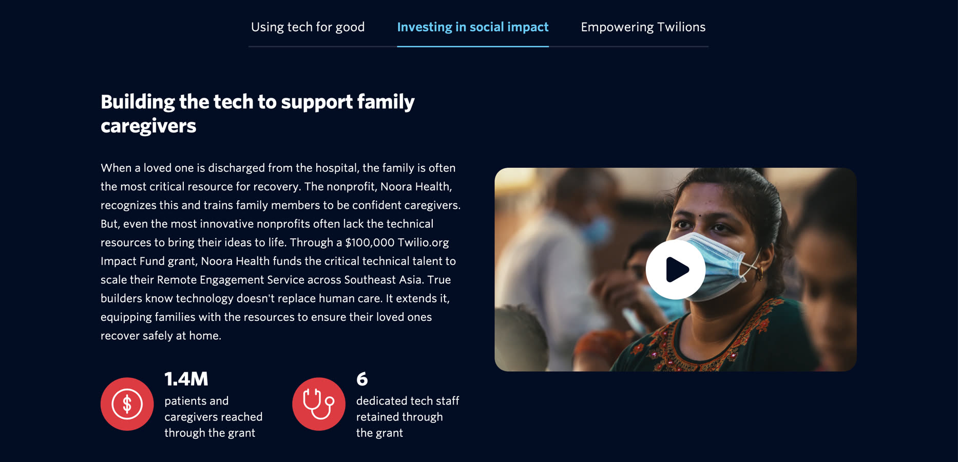 Twilio.org · Noora Health · India